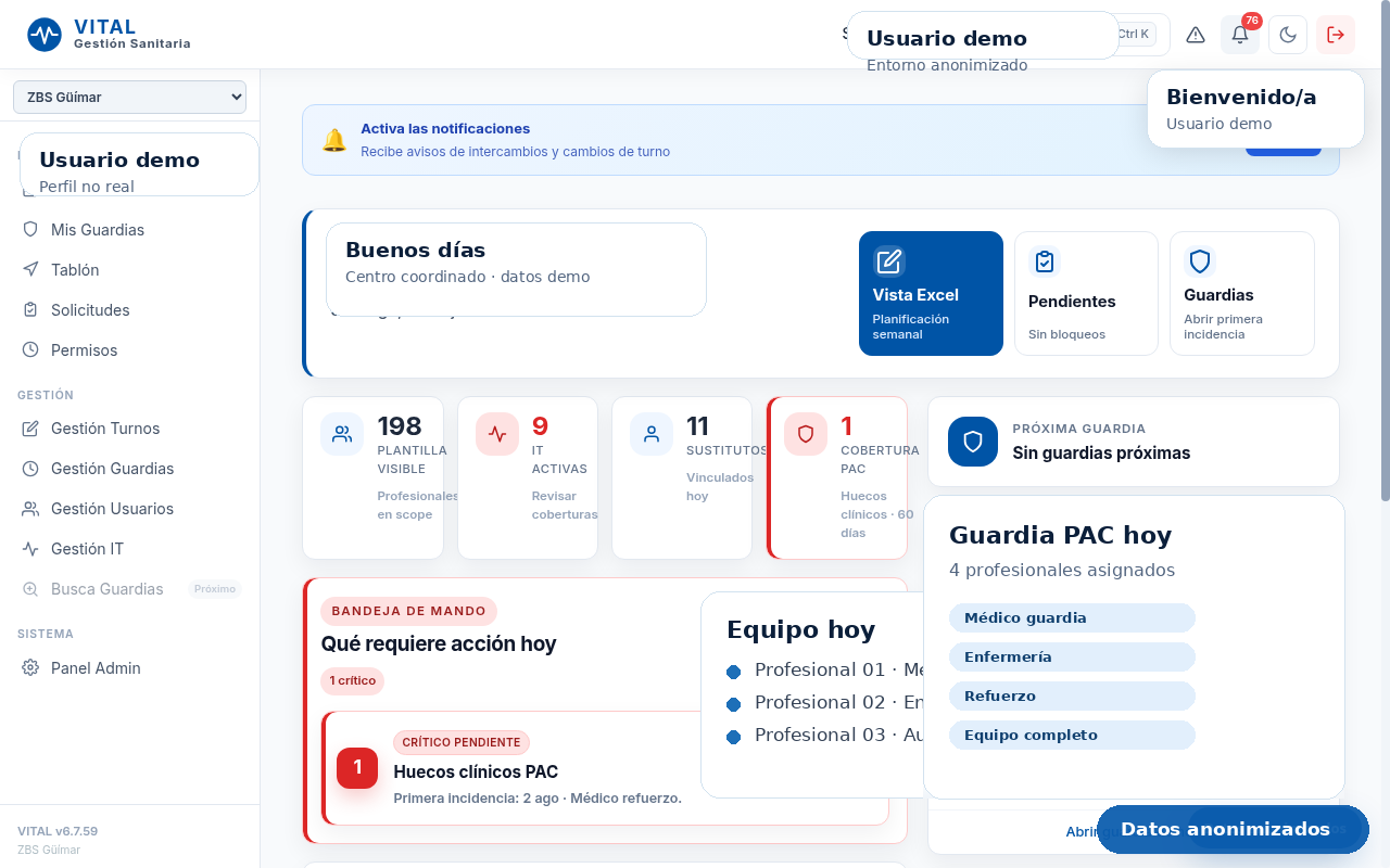 Panel de control de VITAL para coordinación sanitaria con datos anonimizados